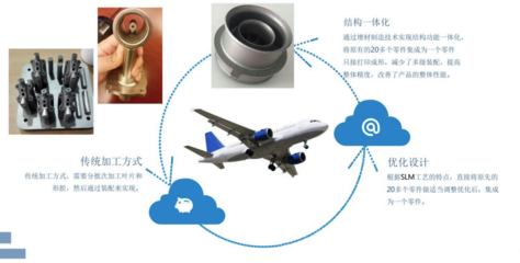 『 活動預告 』中大創投第279期開放日-新材料專場