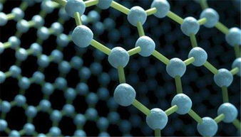 制造業(yè)轉型升級背景下 我國化工新材料未來發(fā)展前景廣闊